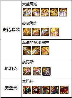 dnf公益服发布网70版本无限点券(dnf100公益服发布网) dnf公益服发布网70版本无限点券(dnf100公益服发布网)