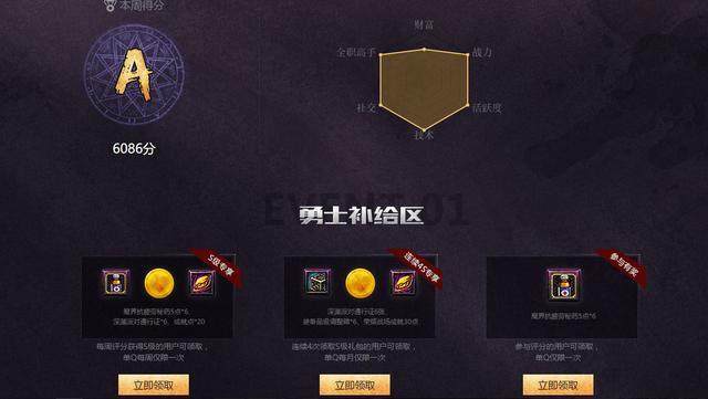 DNF发布网手游哪个最火 DNF发布网手游哪个最火