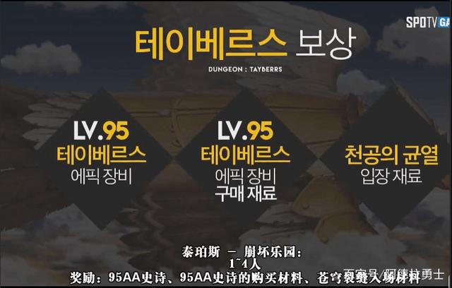 DNF发布网孤城在哪里 DNF发布网孤城在哪里