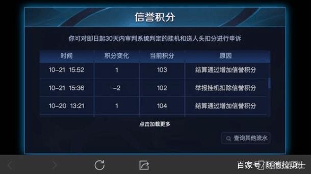 dnf公益服发布网神隐辅助qq群(dnf免费辅助群yy公会) dnf公益服发布网神隐辅助qq群(dnf免费辅助群yy公会)