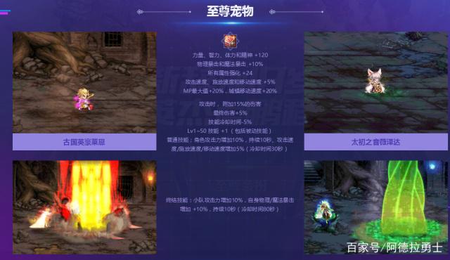 DNF发布网手游私服发布网(DNF发布网手游官方网) DNF发布网手游私服发布网(DNF发布网手游官方网)