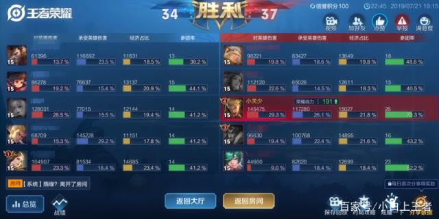 DNF发布网服务器多少一个月 DNF发布网服务器多少一个月