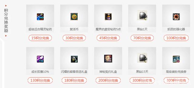 DNF发布网安装好了不能玩 DNF发布网安装好了不能玩