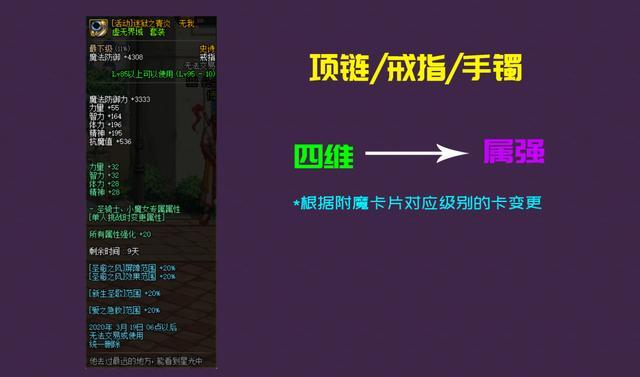 DNF发布网新开100版本 DNF发布网新开100版本