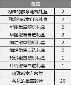 DNF发布网登录不上 DNF发布网登录不上