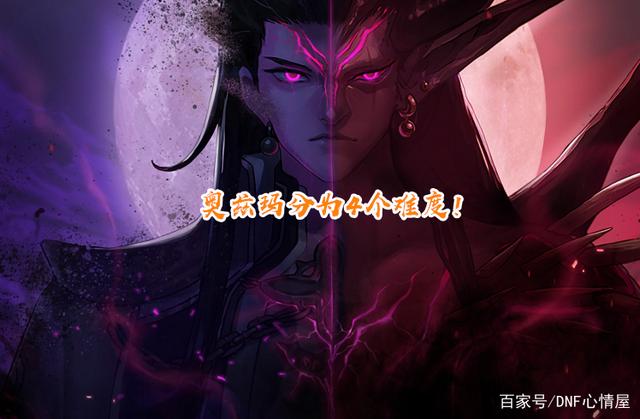 DNF发布网客户端版本 DNF发布网客户端版本