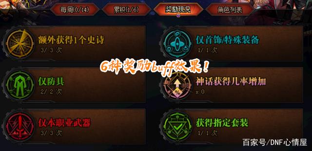 DNF发布网怎么修改服务端 DNF发布网怎么修改服务端