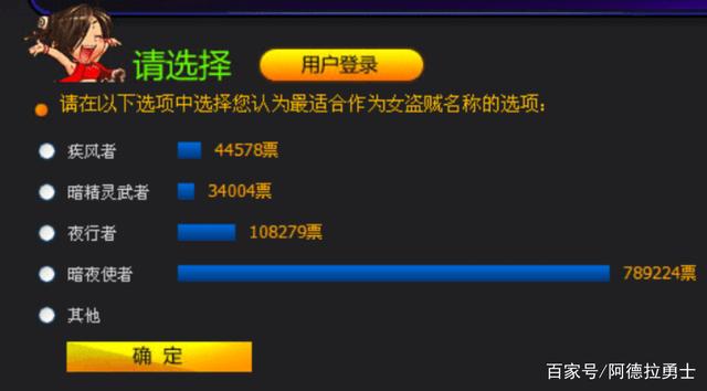 DNF发布网怎么改无敌 DNF发布网怎么改无敌